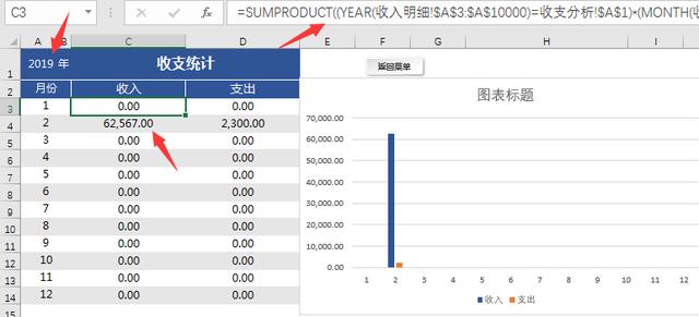 超实用收支管理技巧，Excel全自动管理神器，单手操作不加班