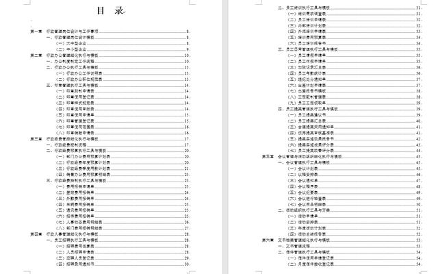 企业行政表格大全，超实用表格套用，从此再也不用画表啦