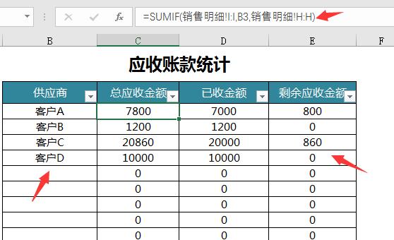 超实用进销存套表，自带应收账款统计，全自动库存简单不卡手