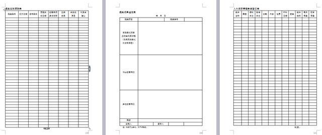 史诗级表格巨擘，422页人力资源表格大全，word单页单表拿来就用