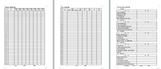 史诗级表格巨擘，422页人力资源表格大全，word单页单表拿来就用