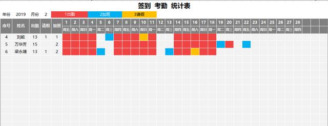 超实用Excel变色考勤表，变色显示，轻简录入，复杂工作躺着做