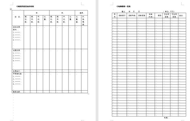 超实用财务管理表格合集，预算、融资、投资一应俱全，赶紧拿走