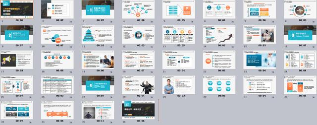 超实用员工工作效率培训PPT，管理能力提升神器，F5直接开用