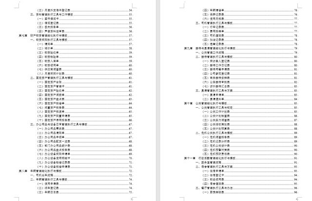 企业行政表格大全，超实用表格套用，从此再也不用画表啦