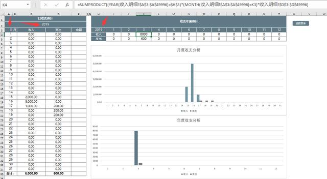 Excel全自动收支记账套表，VBA代码统计汇总，日月年查询一步到位