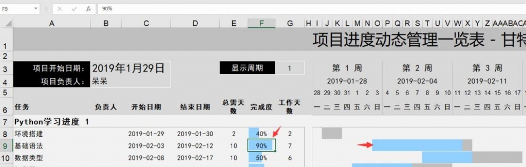 全自动Excel项目甘特图，周控件自动调整，进度条管理超好用