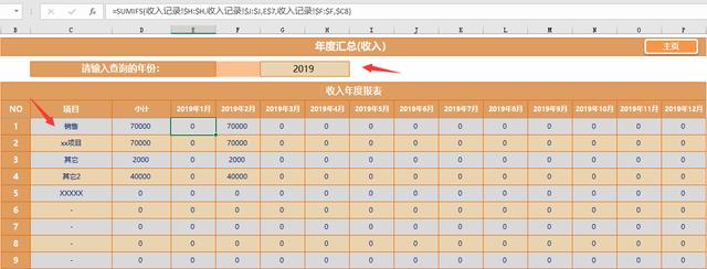 傻瓜式收支管理套表，Excel全函数统计，财务工作轻松做无脑快捷