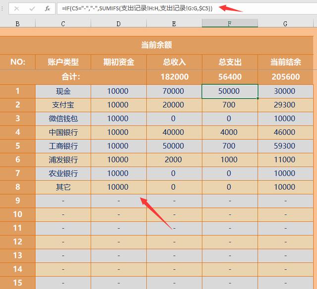 傻瓜式收支管理套表，Excel全函数统计，财务工作轻松做无脑快捷