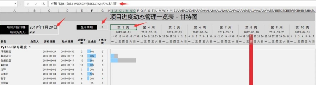 全自动Excel项目甘特图，周控件自动调整，进度条管理超好用