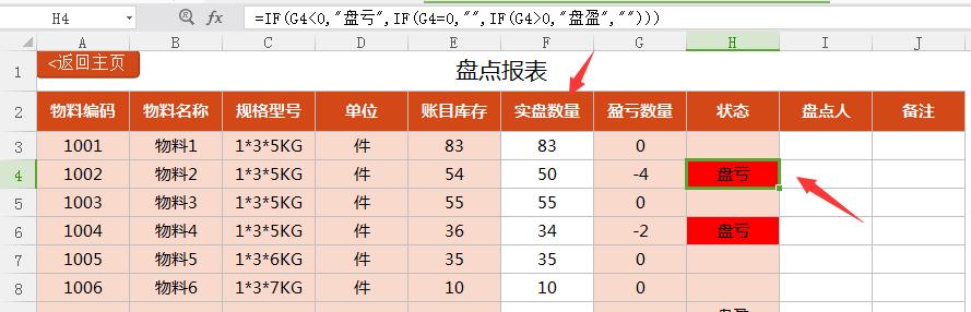 经典Excel进销存系统，全函数盘点盈亏，自动库存告别加班