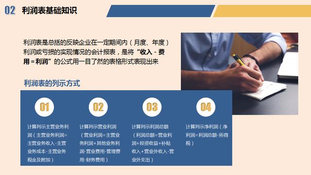 一份PPT教你看懂财务报表，管理人员培训必备，赶紧GET住