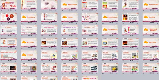 全内容消防培训课件，春节升温必训PPT，完整框架无脑F5套用