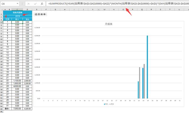 超简易库存管理系统，出入库弹窗管理，库存盘点全自动显示