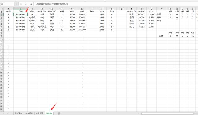 Excel销售分析报告，图表自动对比，自动数据与计算不劳心
