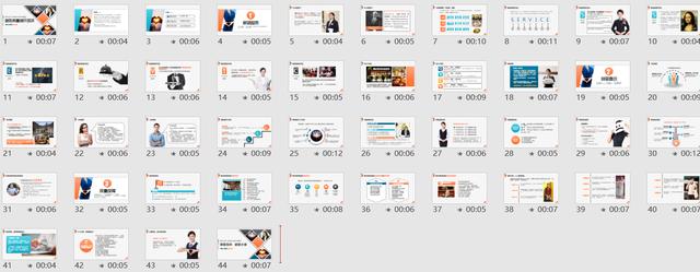 服务行业员工培训课件，提升服务里培训PPT，全内容直接套用