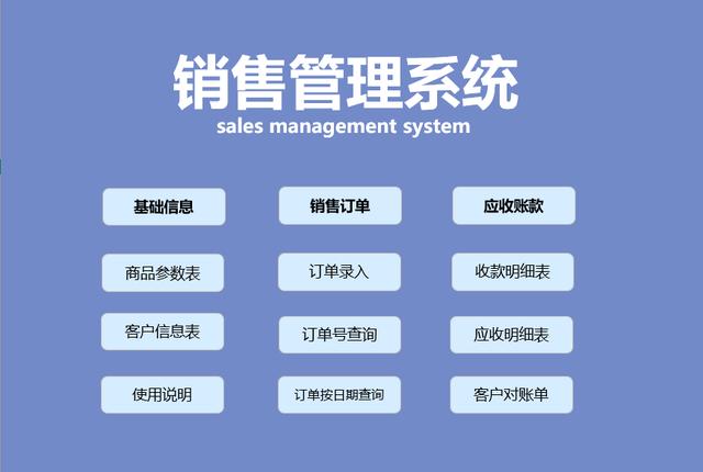 全自动Excel销售管理套表，完整函数管理，订单收款查统随心做