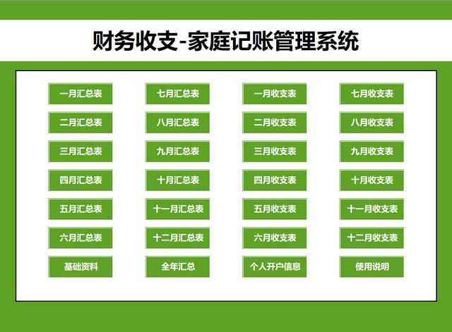 超实用全年家庭收支记账套表，月度汇总统计，年终直显全函数生成