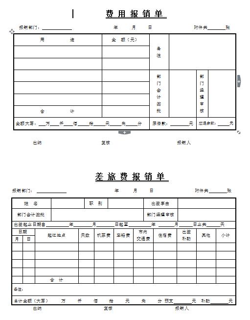完整费用报销单表格设计,word专业排版,符合报销要素,直接套用