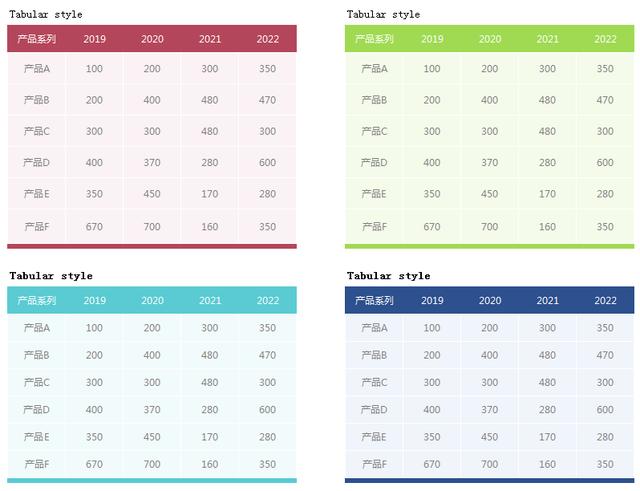 美观大方excel表格样式模板,通用表格设计,排版设计快手套用