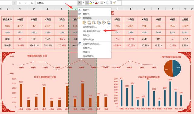 中国风Excel销售分析图，增量增长率自动运算，图标展示超实用