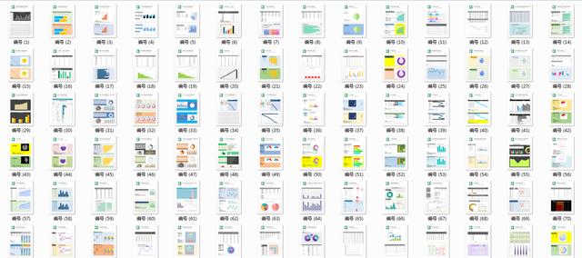 超实用211套Excel图表合集，完美图表设计，懒人套用不加班