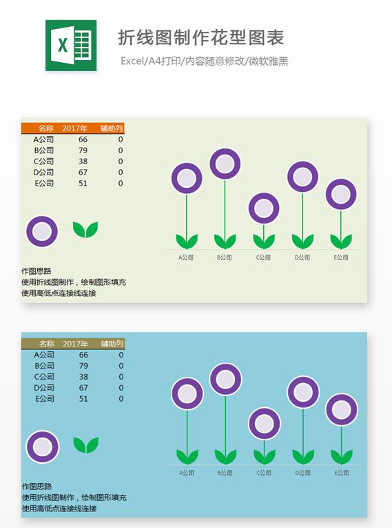 超实用211套Excel图表合集，完美图表设计，懒人套用不加班