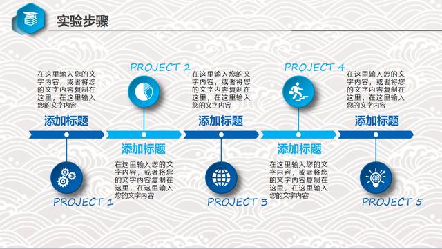 北京大学毕业论文答辩PPT，多层次框架设计，完整框架快手套用