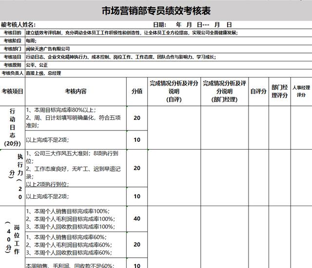 excel绩效考核模板多考核框架结构完整表格函数快手套用