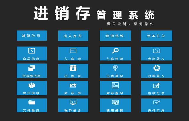 超实用服装出入库管理套表，自动弹窗录入查询，函数汇总不操心