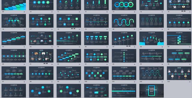 企业发展历程时间轴PPT，完整框架，精美动画，100页直接拿走