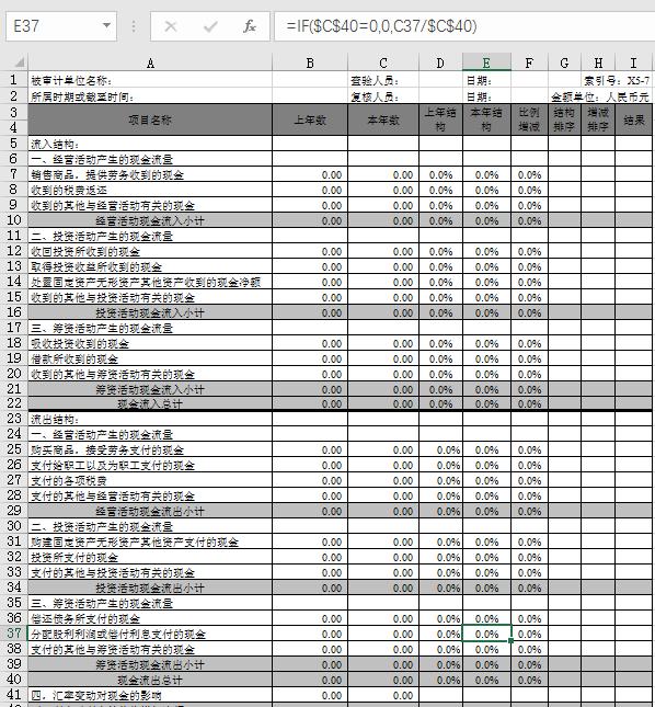 Excel全套财务报表，财务指标分析系统，函数设计，报表自动生成