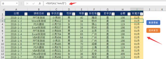 Excel员工培训动态看板，自动函数引用，多维动态图表超好用