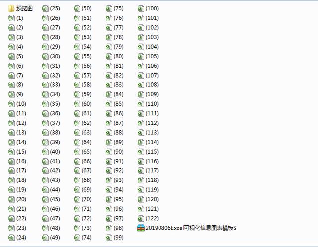 112套高科技可视化信息图表，完整表格设计，精准套用高效工作