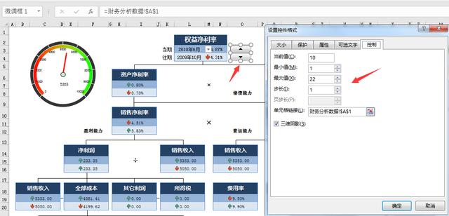 EXCEL杜邦财务分析图，动态图表仪表盘，动态树状，简单实用