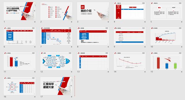 书写主题品管圈汇报PPT模板，主题框架，简约设计，品管圈必备