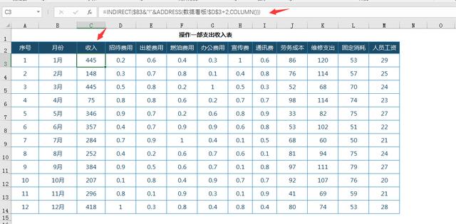 Excel多用途图表式数据看板，动图自动显示，图表控件一键显示