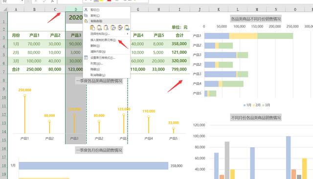 EXCEL季度销售报表，图形图表动态显示，一键换色实用轻松