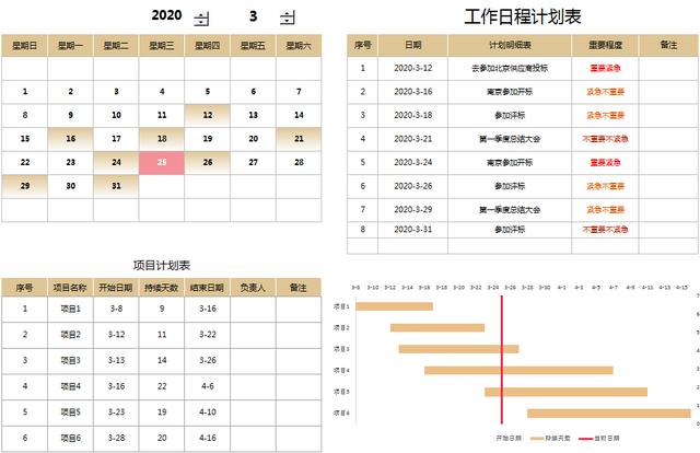 单页日历日程工作计划表，万年历日程提醒，甘特图表进度条显示