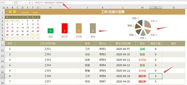 超实用Excel工作计划表，万年日历自动变化，日程提醒一键操作