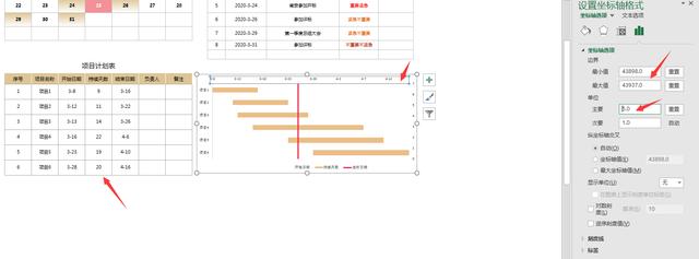 单页日历日程工作计划表，万年历日程提醒，甘特图表进度条显示