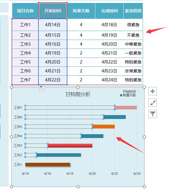 Excel日历日程工作计划表，日历变色提醒，甘特图表显示一表多用