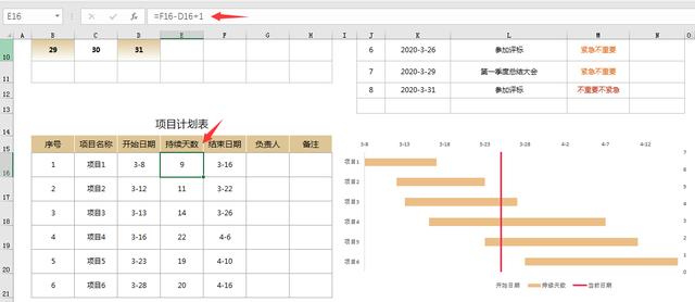 单页日历日程工作计划表，万年历日程提醒，甘特图表进度条显示