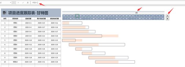 Excel项目进度跟踪表，控件甘特图表，动态进度展示，一键不操心