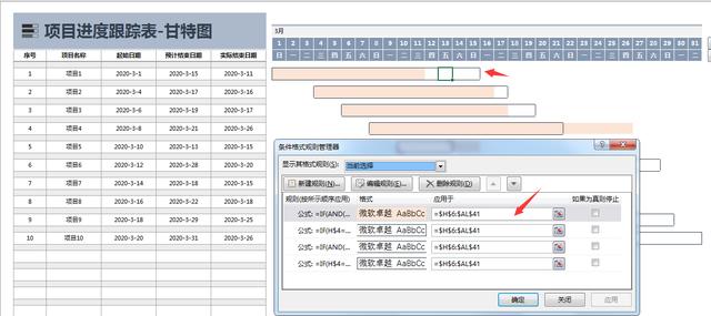 Excel项目进度跟踪表，控件甘特图表，动态进度展示，一键不操心