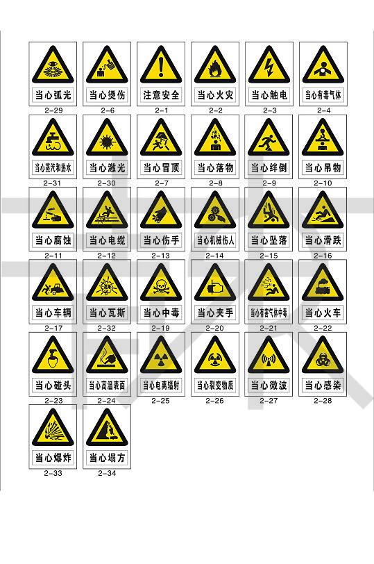 两组工地标志标识，警告禁止系列，CDR源文件，矢量图片任意套用