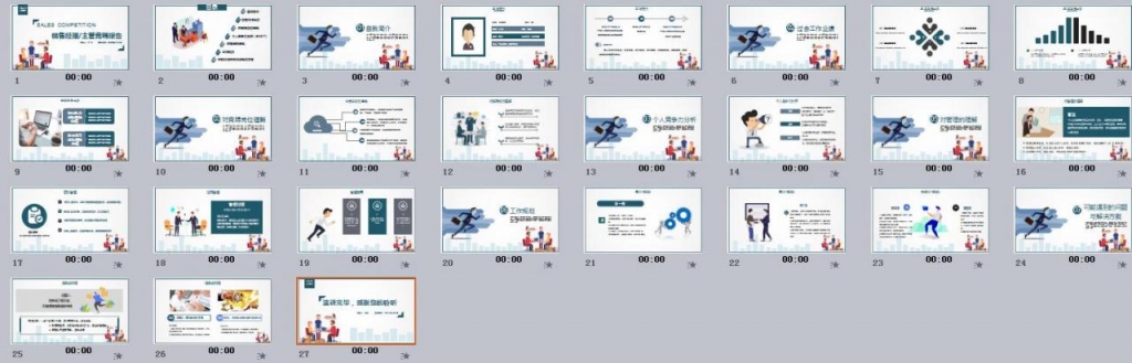 销售主管岗位竞聘竞讲PPT，全内容完整排版设计，轻松套改不加班