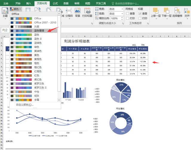 Excel销售分析图表，涵盖业绩产品预算人事，多样式快手套用