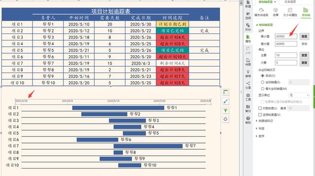 Excel工作计划追踪甘特图，自动日历时间判断，进度显示一键生成