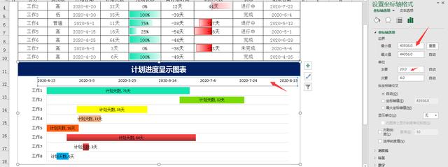 Excel计划完成任务进度表，函数自动计算时间，进度条展示超轻松